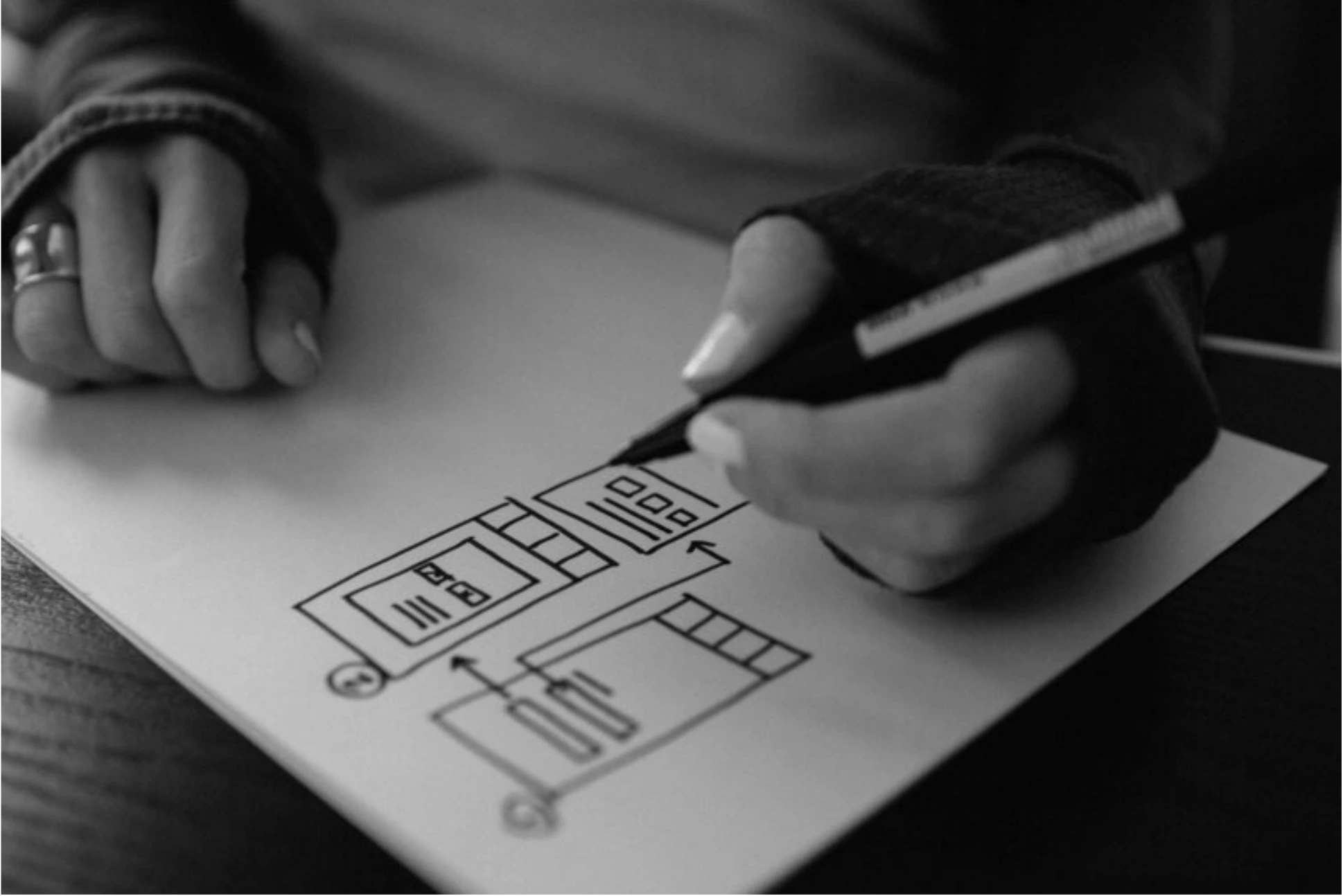 Branding Services